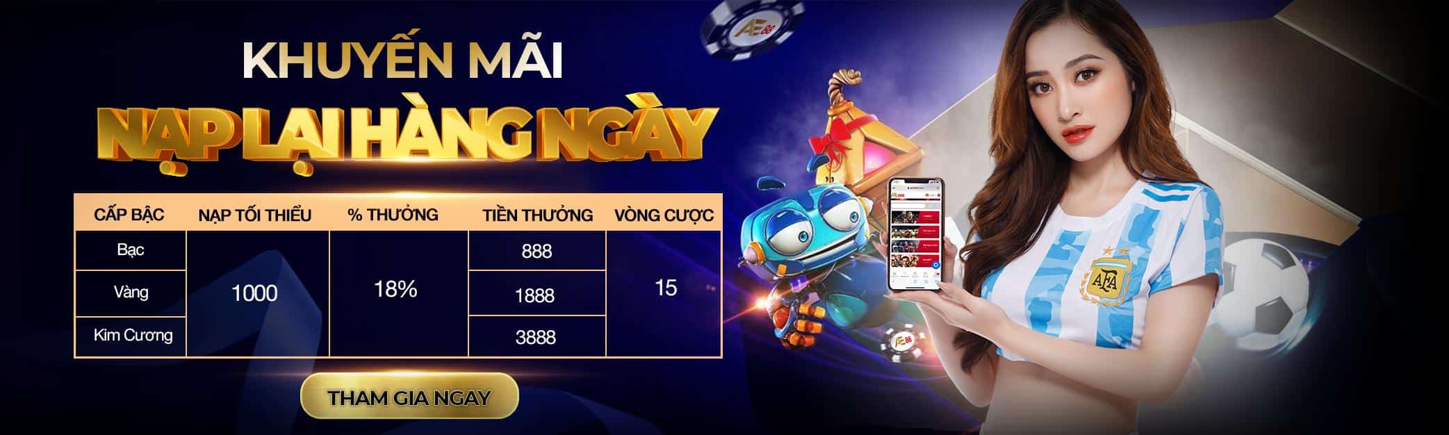 Đại Chiến Khuyến Mãi Ae888 Bùng Nổ Cuối Năm Cơ Hội Ăn Tiền Triệu